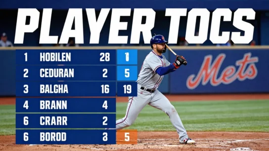 Mets vs Atlanta Braves Match Player Stats