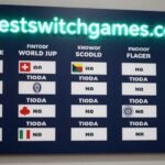 FIFA World Cup Knockout Schedule: Your Ultimate Guide in 2026