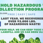Household Hazardous Waste Disposal Near Me: The Smart Guide in 2026
