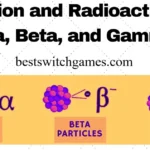 What Are Alpha and Beta Rays? Amazing Yet Dangerous Facts in 2026